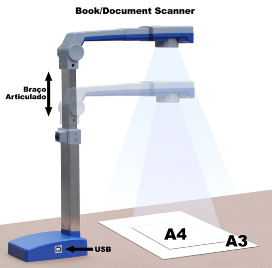 book scanner A4 500DN